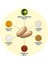 Sport Testrol Gold Es Tribulus + Arginine + Selenium + Fenugreek + Saw Palmetto + Ginkgo Biloba - 60 Tablet 3