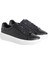 Calvin Klein Siyah Sneaker HW0HW02212BEH 2