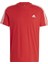 Sportswear IC9339 Essentials Single Jersey 3-Stripes Tee 5