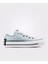 Chuck Taylor All Star Lift Platform 1