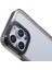 Apple iPhone 16 Pro Telefon Kılıfı (Yurt Dışından) 5