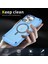Apple iPhone 16 Pro Telefon Kılıfı (Yurt Dışından) 2