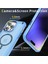 Apple iPhone 16 Pro Telefon Kılıfı (Yurt Dışından) 4