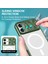 Apple iPhone 16 Telefon Kılıfı (Yurt Dışından) 3