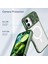 Apple iPhone 16 Telefon Kılıfı (Yurt Dışından) 5