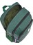 Haki Çocuk 32X45X16 cm Sırt Çantası PLCAN24049 Okul Çantası 4