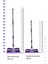 Mandallı Kıskaçlı Mikrofiber Mop Set Yer Mop,fayans Duvar Yüzey Temizlik Mop Set (1 Adet Yedek Bez 5