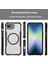 Apple iPhone iPhone SE Telefon Kılıfı (Yurt Dışından) 2