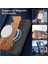 Apple iPhone 16 Plus Telefon Kılıfı (Yurt Dışından) 5