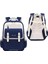 Yunduo Schoolbag Ilkokul Erkek ve Kız Sırt Çantaları Aşınmaya Dayanıklı ve Yük Azaltıcı (Yurt Dışından) 1