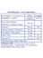 Immunity For Kids | Vitamin C ve D3, Kara Mürver, Çinko ve Beta Glukan İçeren 60 Çiğnenebilir Gummy 7