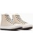Ctas City Trek Hi Kadın Sneaker 3