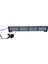 21 Fonksiyonlu Çakar Lamba 46CM Kırmızı-Mavi 12-30V / LAPA204-1 1