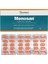 Menosan Women health- 60 Tablet 1