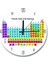 Renkli periyodik tablo duvar saati, 30x30 cm, modern ve şık dekorasyon parçası 1