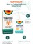 Akne ve Yağlanma Karşıtı Güneş Kremi 50ML 4