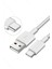 67W (Watt) Hızlı Şarj Aleti Adaptörü Kablo (Set) 1