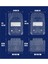 Ford Kuga 2023 4d Havuzlu Yeni Nesil Universal Paspas Mavi 5