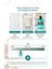 Kadınlara Özel İntim Temizleme Jeli KUNDAL Feminine Cleanser 300ml (Bergamot) 4
