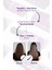 Kuru ve Yıpranmış Saçlara Onarıcı Bakım Serumu KUNDAL Macadamia Ultra Hair Serum (Cherry Blossom) 3