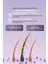 Yoğun Nemlendirici ve Besleyici Saç Kremi KUNDAL Honey & Macadamia Protein Treatment Amber Vanilla 2