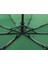 Tekno Trust Tam Otomatik Yeşil Erkek Şemsiyesi 4