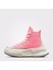 Convers Run Star Legacy Cx Platform Seasonal Color Kadın Spor AYAKKABISI(A05012C.6749 4