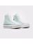 Chuck Taylor All Star Lift Kadın Spor AYAKKABISI(A06138C) 2