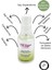 Argan Keratin Saç Bakım Yağı 2