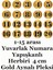 Yuvarlak Masa Numarası Dolap Numarası 1-20 Arası Gold Aynalı Pleksi 1