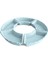 Joke Table Kitchen Melamin 5'li Meze Tabağı Aqua 1