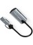 Alfalink AL-VD018 Type-C 2 In 1 USB HDMI 1080P Capture 2.0 Video Edit 2