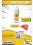 Vulcan Magic Lube Profesyonel Rubik Küp Yağı - Rubik Küp Lube - Zeka Küpü Yağı Lube Lubricant Yağlayıcı 10 ml 2