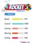 Rocket Weight 5 Profesyonel Rubik Küp Yağı - Rubik Küp Lube - Zeka Küpü Yağı Lube Lubricant Yağlayıcı 10 ml 3