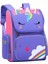 Kızlar Unicorn Sırt Çantası (Yurt Dışından) 1