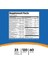 cost Multivitamin For Men Testo Booster Complex 120 Capsules 3