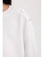 Kız Çocuk Relax Fit Bisiklet Yaka Etek Ucu Detaylı Sweatshirt D0703A824AU 4