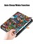 iPad 10.9 (2022) Koruyucu Pu Deri Otomatik Uyandırma uyku Üç Katlı Stand Grafiti Tablet Kılıfı (Yurt Dışından) 5