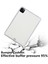 iPad Air 11 (2024) Degrade Tpu Tablet Kılıfı (Yurt Dışından) 4