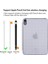 iPad 10.9 (2022) Degrade Renk Yumuşak Tpu Kalınlaşmış Dört Köşe Koruyucu Mat Tablet Kılıfı (Yurt Dışından) 5