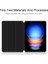 Xiaomi Pad 6 S Pro 12.4 Üç Katlı Stand Pu Deri Koruyucu Tablet Kılıfı (Yurt Dışından) 2
