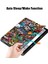 Xiaomi Redmi Pad Se Için Üç Katlı Stand Desen Baskı Akıllı Kalem Yuvası Grafiti Tablet Kılıfı (Yurt Dışından) 4