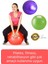 75 cm Yoga Pilates Topu ve Şişirme Pompası Hediye Denge Egzersiz Aerobik Jimnastik Reformer Spor Set 3