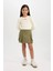 Kız Çocuk Slim Fit Dar Kesim Bisiklet Yaka Fitilli Kaşkorse Uzun Kollu Tişört D0705A824AU 2