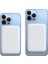 Magsafe 5.000 Mah Battery Pack Iphone Uyumlu Powerbank Magsafe Powerbank Kablosuz Şarj Cihazı 2