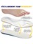 Memory Foam Extra Konfor Ayakkabı Tabanı, Hafızalı Kadın Erkek Spor Ayakkabı, Bot Iç Tabanlık, 1 çift 3