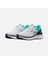 Structure 25 Women's Road Running Shoes Kadın Beyaz Koşu Ayakkabısı DJ7884 1