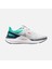 Structure 25 Women's Road Running Shoes Kadın Beyaz Koşu Ayakkabısı DJ7884 3