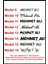 Isim Yazı Oto Sticker 20*4 cm 1