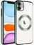 - Apple iPhone 11 - Kılıf Wireless Şarj Özellikli Sert PC Riksos Magsafe Kapak - Koyu Yeşil - T25347 1